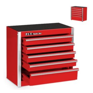 P.I.T. Website - Premium Tool Boxes